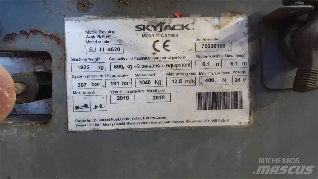 SkyJack SJIII4620 Nožnicové zdvíhacie plošiny