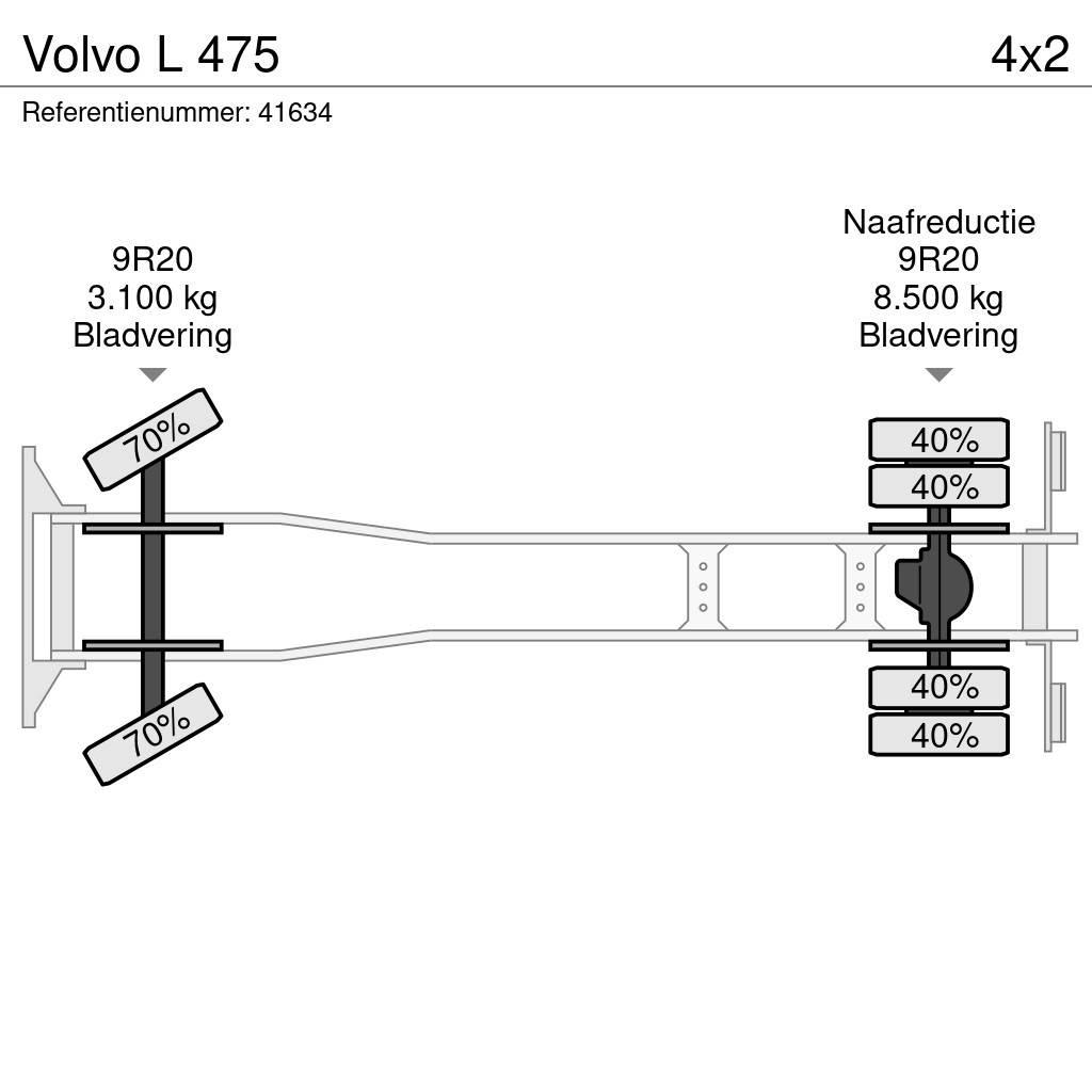 Volvo L 475 Plošinové nákladné automobily/nákladné automobily so sklápacími bočnicami