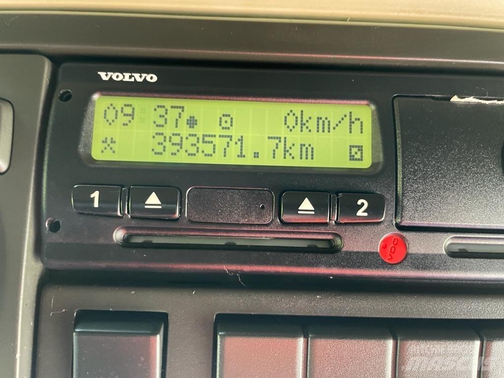 Volvo FH16 750 Ťahače