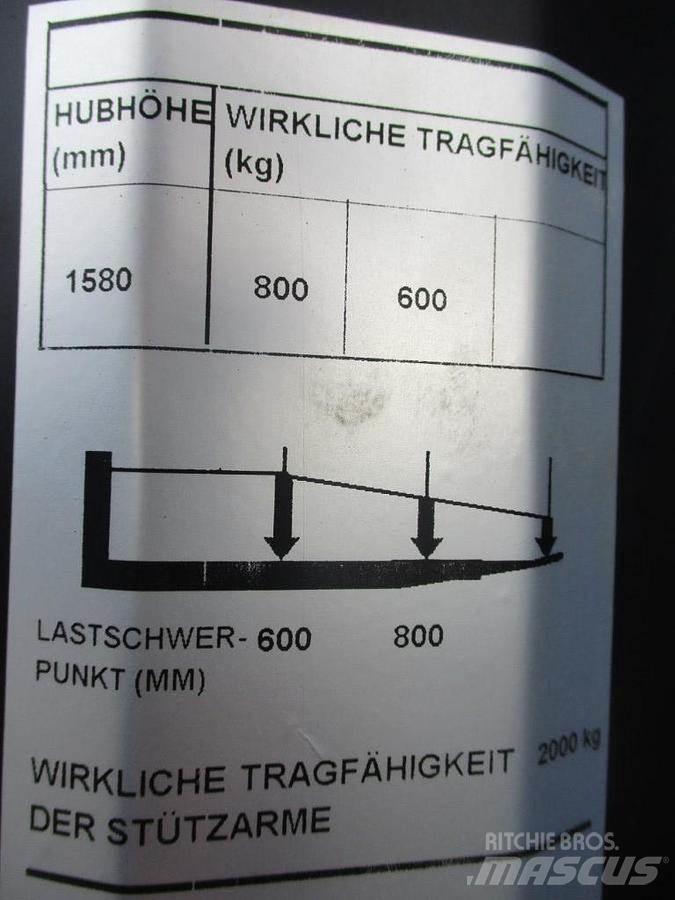 Toyota SWE 080L Ručne vedené vysokozdvižné vozíky