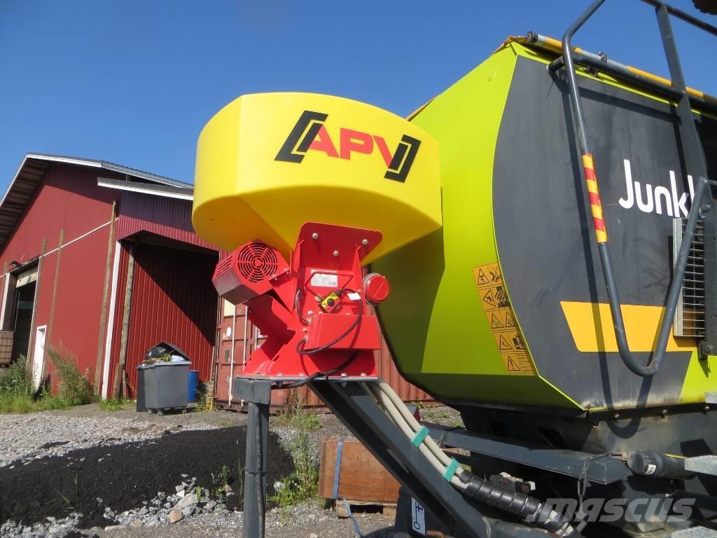 Junkkari W700 Kombinované sejačky