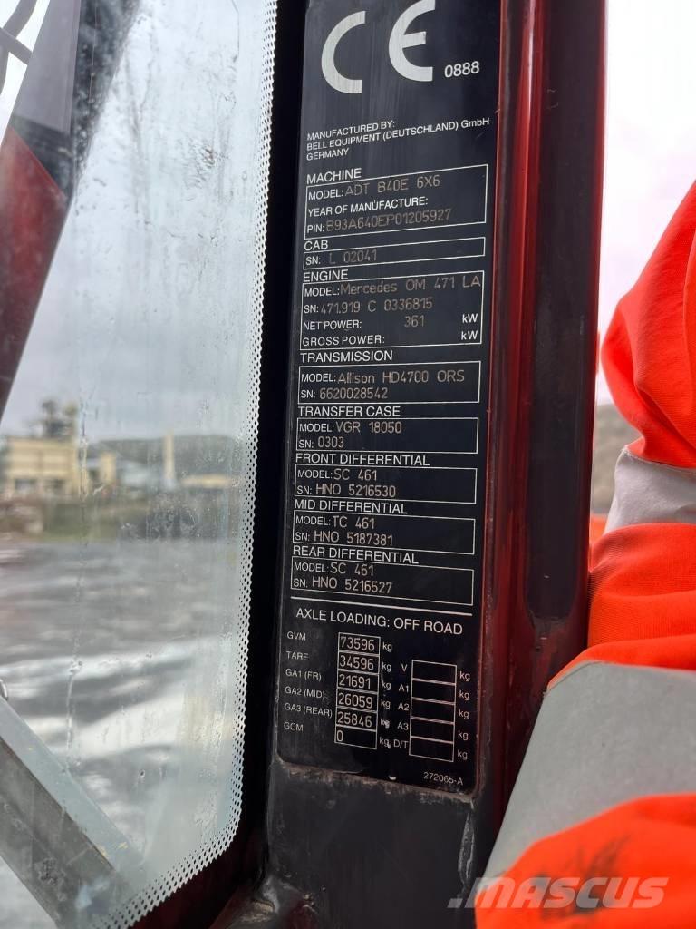 Bell B40 6x6 Kĺbové nákladné autá