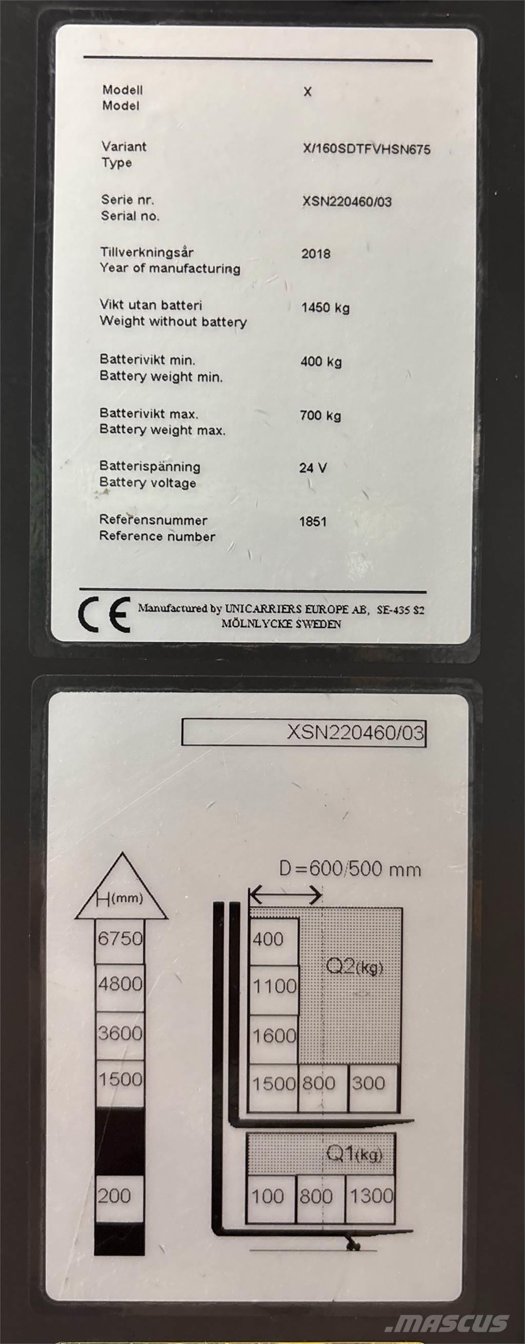 Atlet X160 Ručne vedené vysokozdvižné vozíky