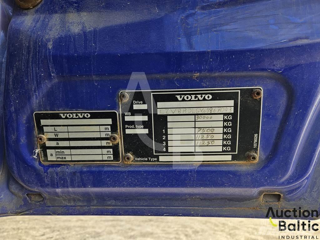 Volvo FM12 Nákladné autá s čerpadlami betónu