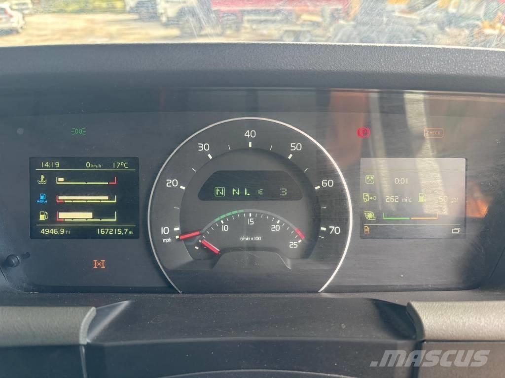 Volvo FH 540 Kolesové nakladače