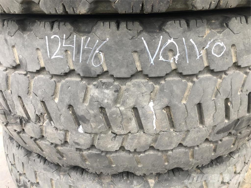  Øvrige ØVRIGE Pneumatiky, kolesá a ráfiky