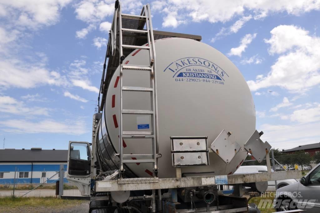  Tank Rostfri Cisterny