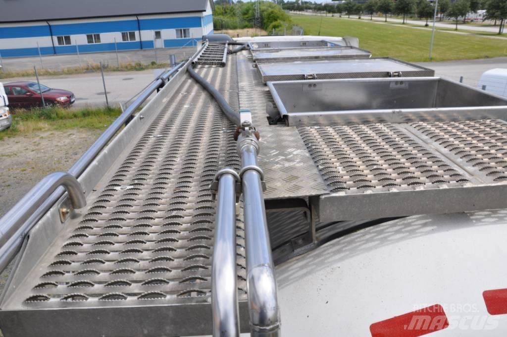  Tank Rostfri Cisterny