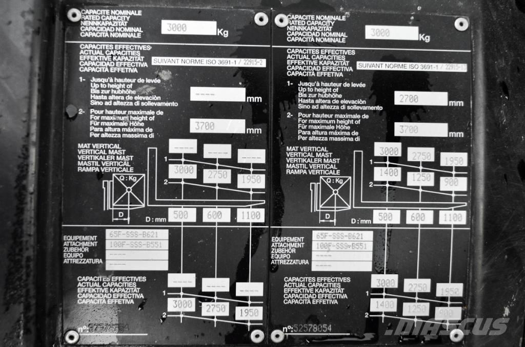 Manitou MC 30-4 Dieselové vozíky