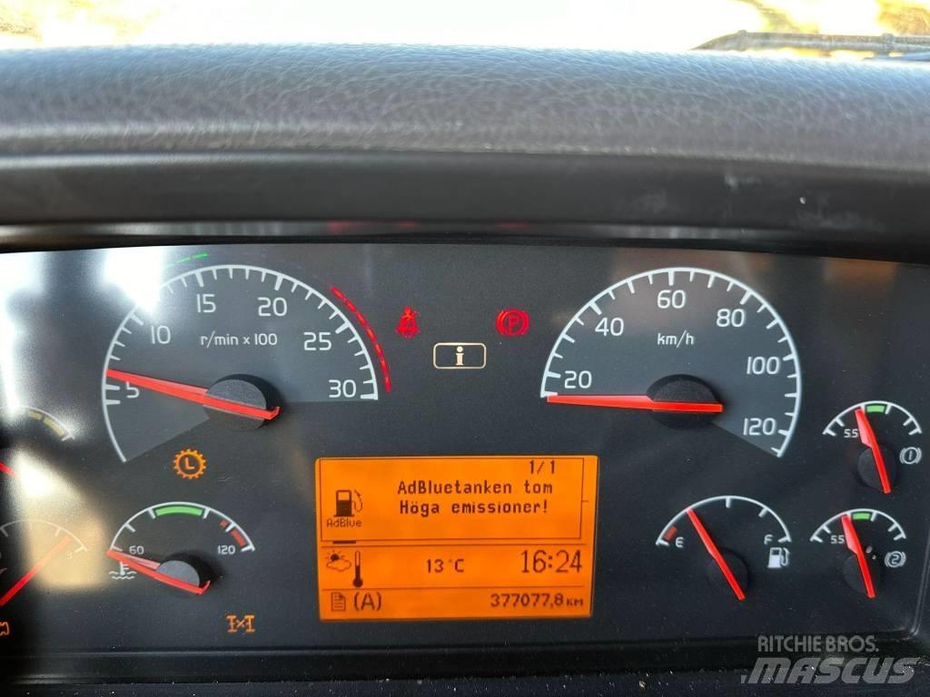 Volvo FM 480 Nákladné autá s čerpadlami betónu