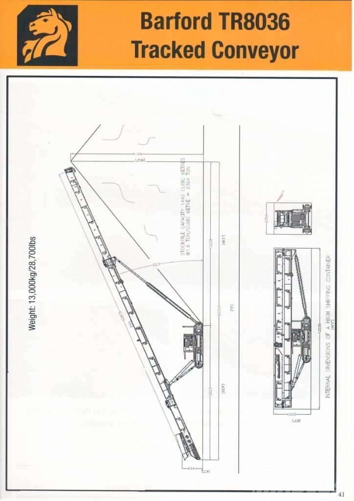 Barford TR8036 Dopravníky