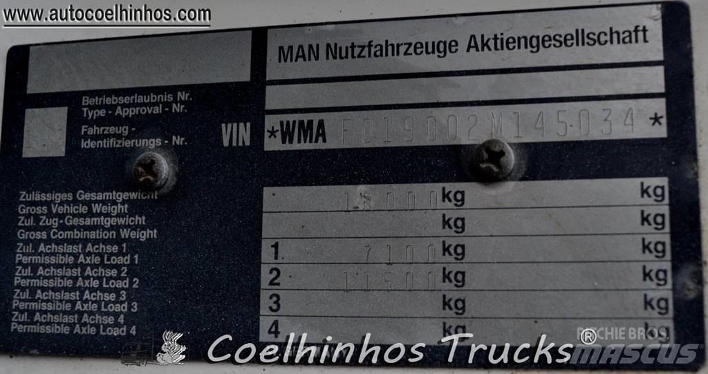 MAN 19.322 Plošinové nákladné automobily/nákladné automobily so sklápacími bočnicami