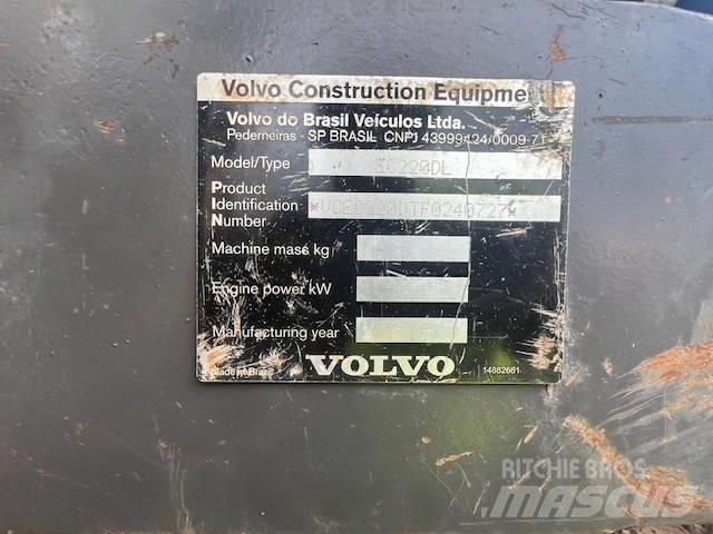 Volvo EC 220 D Pásové rýpadlá