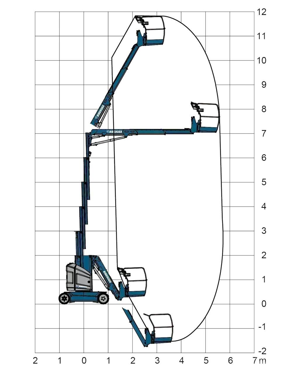 JLG Toucan 12E+ Ďalšie zdvíhacie zariadenia a plošiny