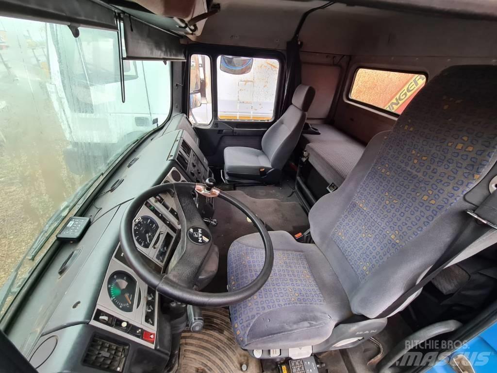 MAN 19.403 Sklápače