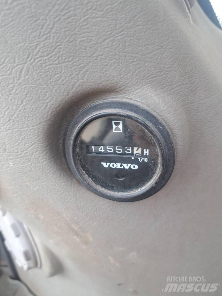 Volvo EW 140 C Kolesové rýpadlá