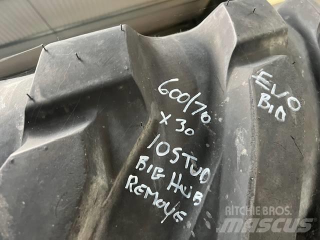 Michelin EvoBibs Pneumatiky, kolesá a ráfiky
