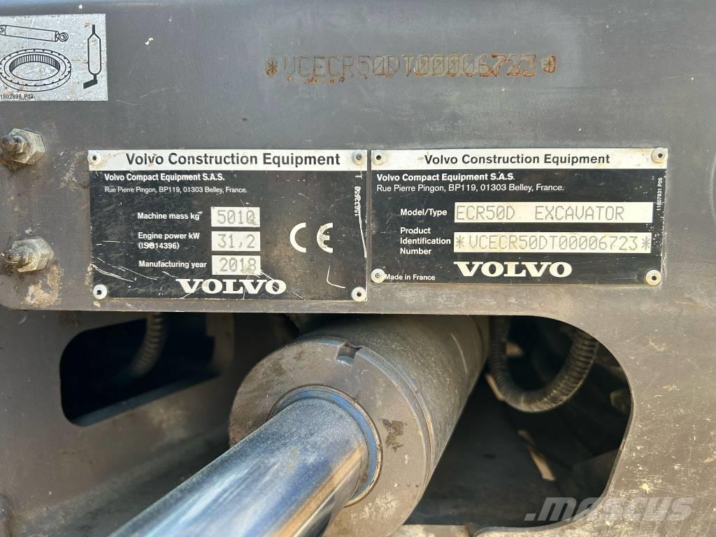 Volvo ECR 50 D Mini rýpadlá < 7t