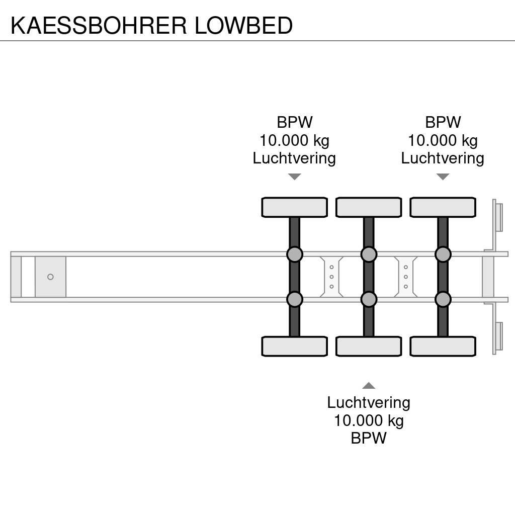 Kässbohrer LOWBED Podvalníkové návesy