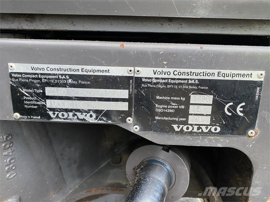 Volvo EC18D Kolesové rýpadlá