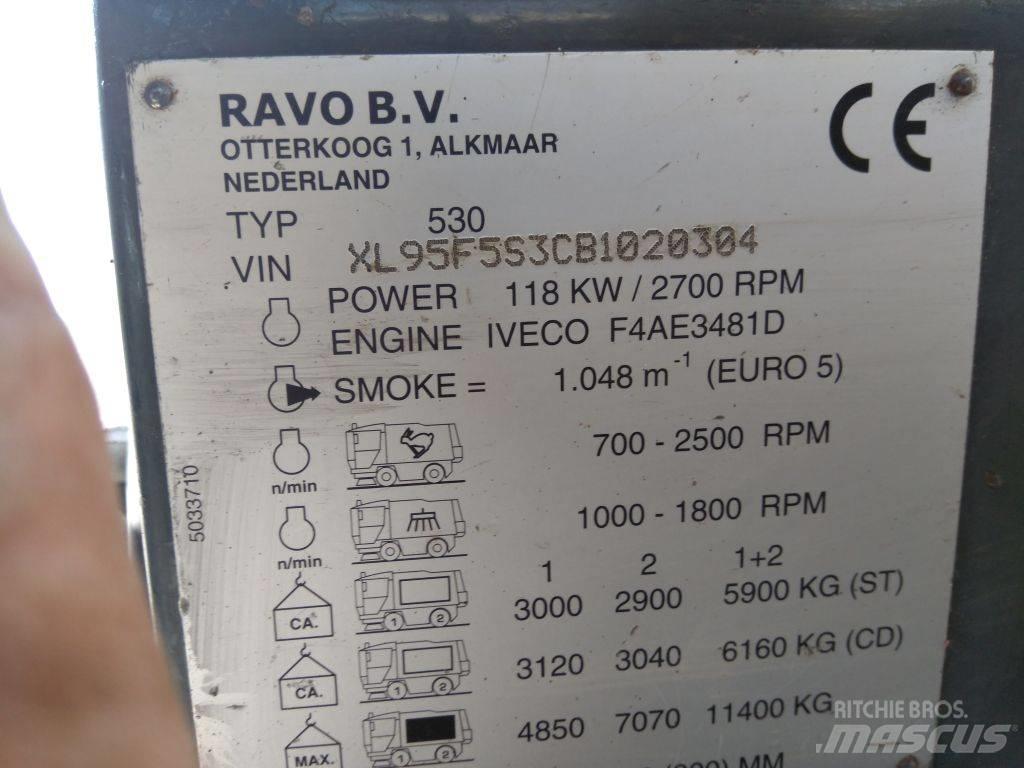 Ravo 530ST Zametacie stroje