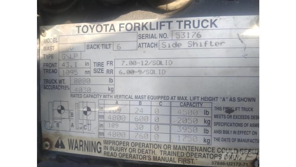 Toyota 8fu25 Iné