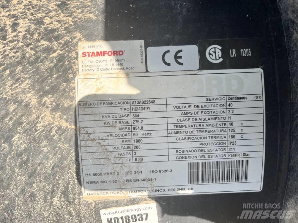 Hipower HRJW 310 T6 Naftové generátory