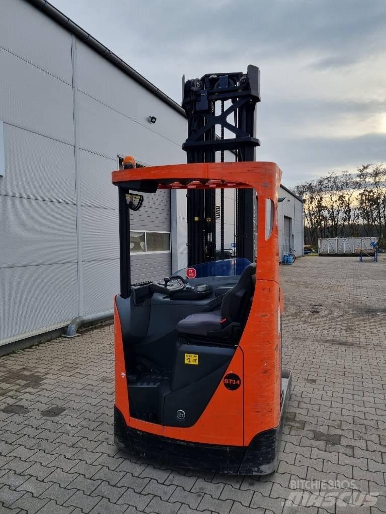 BT RR E 160 Retraky
