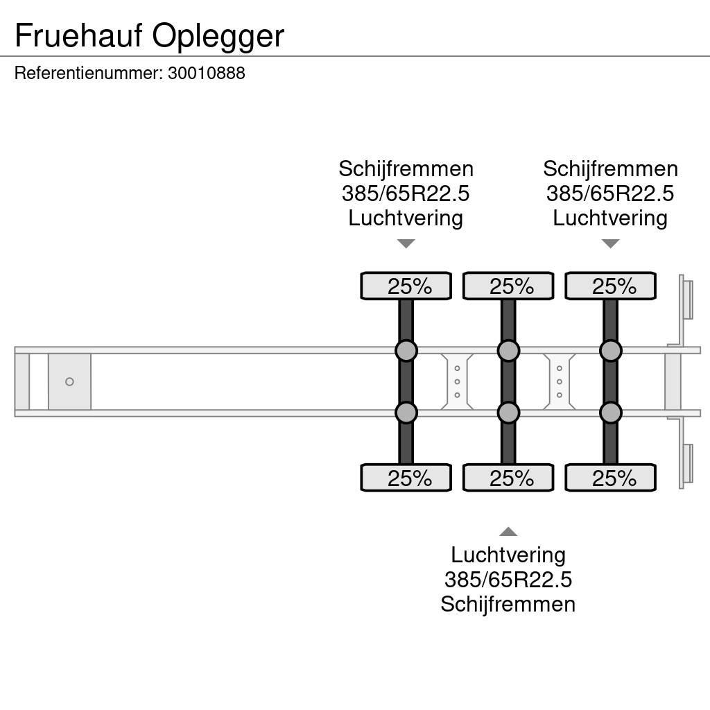 Fruehauf Oplegger Plachtové návesy