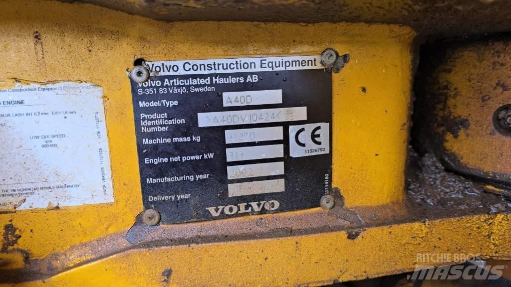 Volvo A 40 D Kĺbové nákladné autá