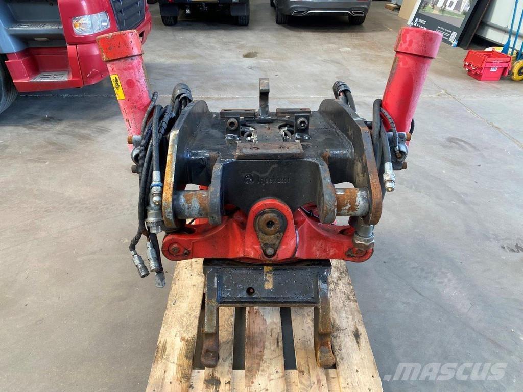 Indexator RT80 Rýchlospojky