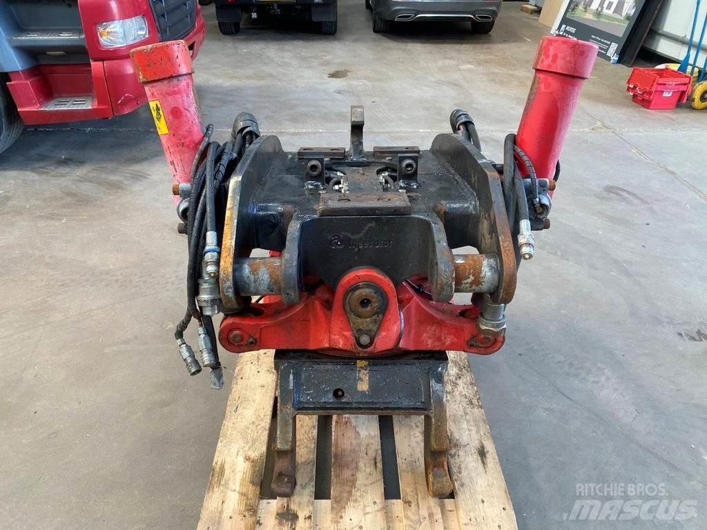 Indexator RT80 Rýchlospojky