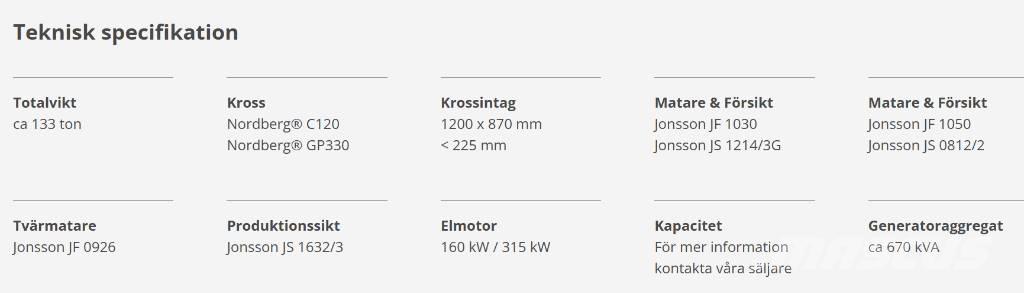  Jonsson  L120 330 Mobilné drviče