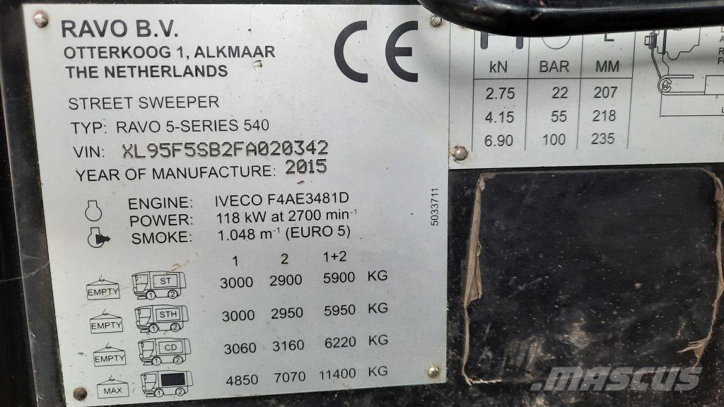 Ravo 540ST Zametacie stroje