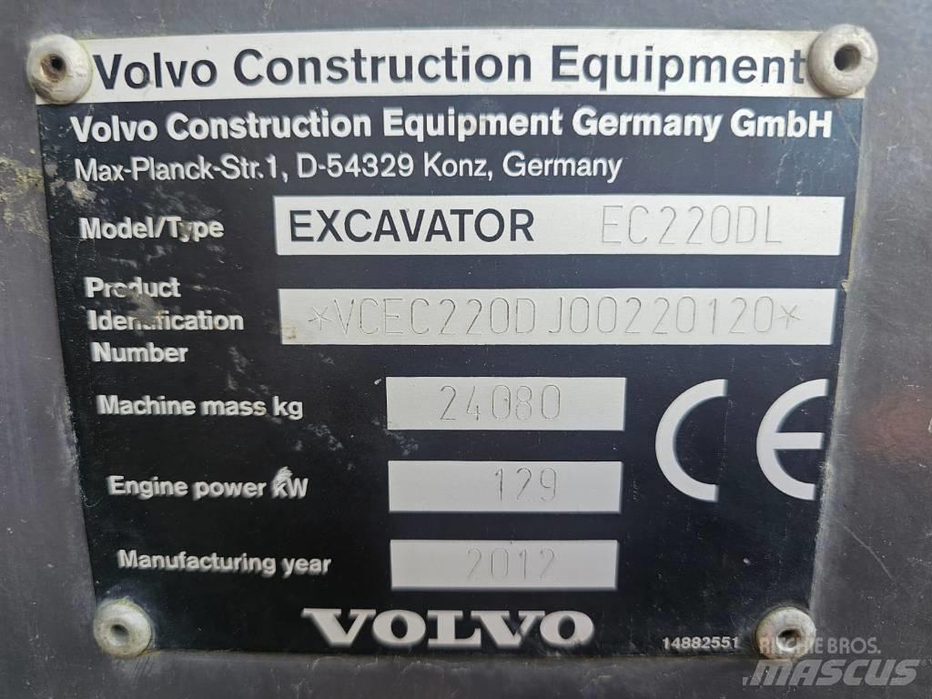 Volvo EC 220 DL Pásové rýpadlá