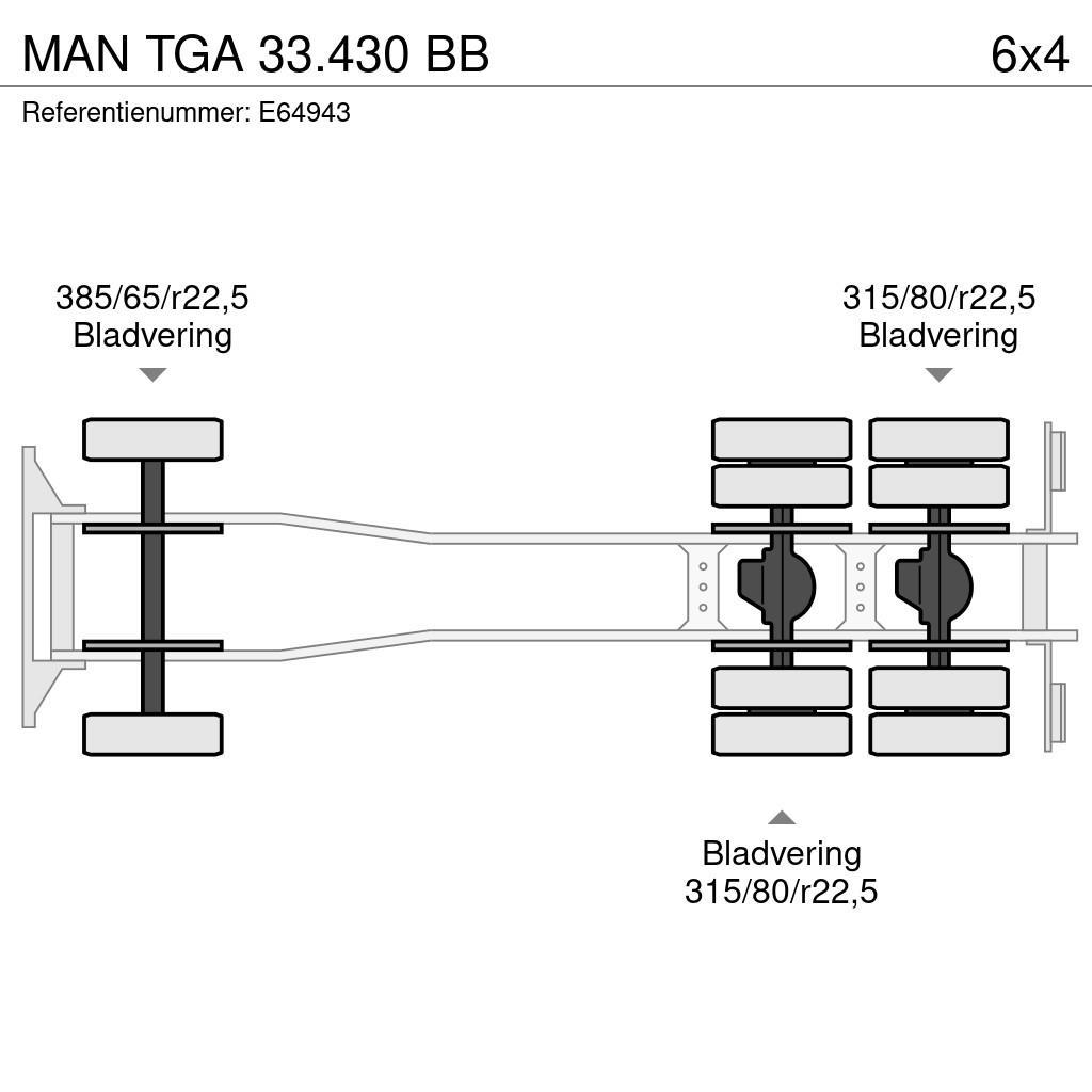 MAN TGA 33.430 BB Hákový nosič kontajnerov
