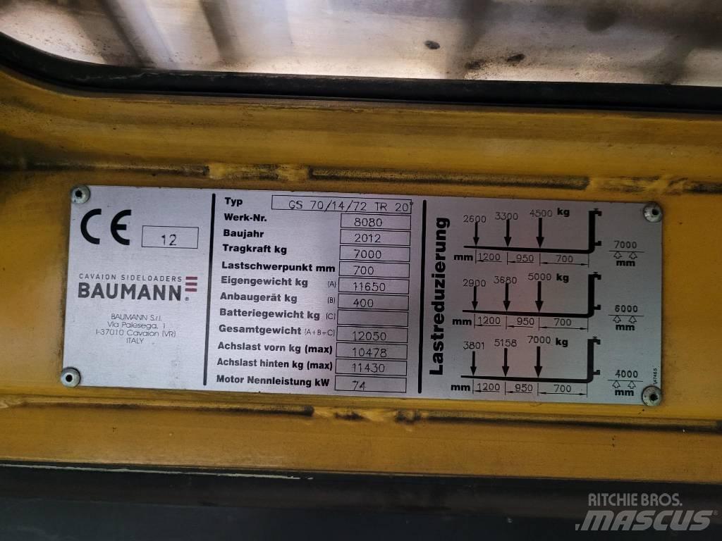 Baumann GS 70 Bočný vysokozdvižný vozík