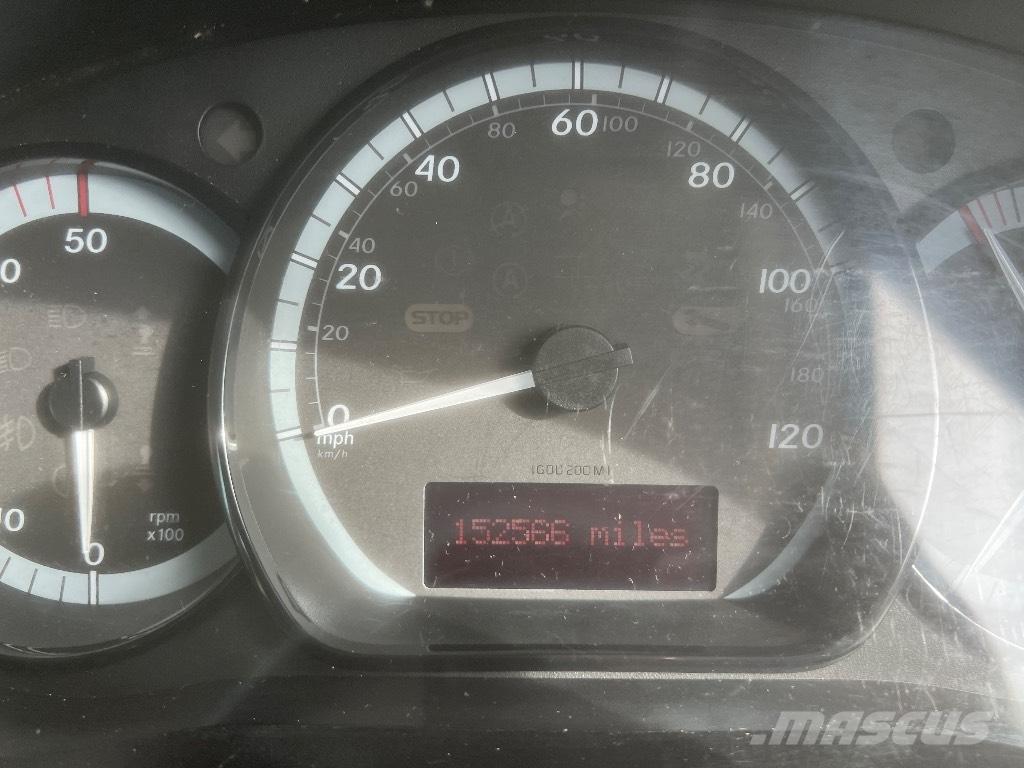 Mercedes-Benz Citan Dodávky