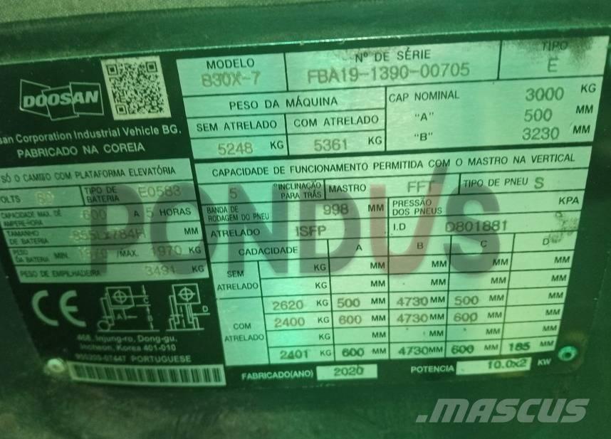 Doosan B22 Akumulátorové vozíky