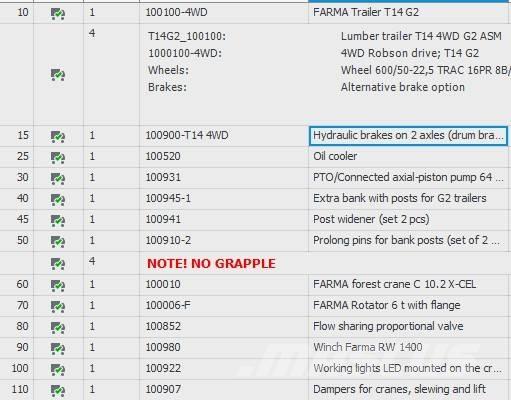 Farma T14G2 C10,2 Prívesy na prepravu dreva