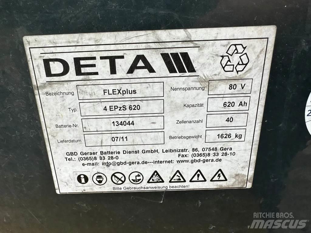 Yale ERP25VL Iné