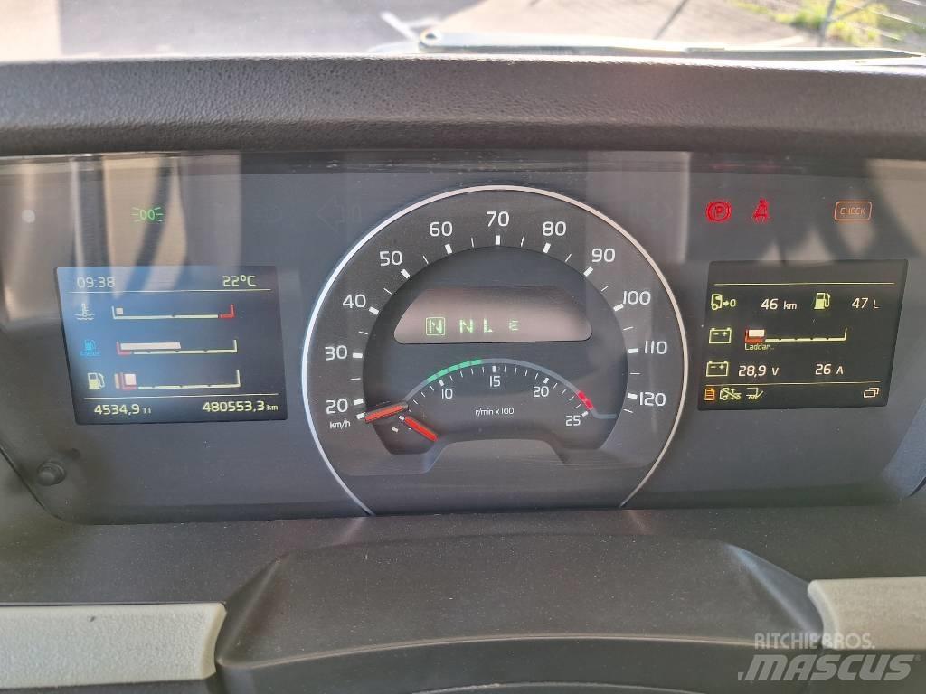 Volvo FH 500 Skriňová nadstavba
