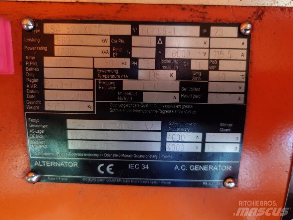 MWM TBD 440 08K Naftové generátory