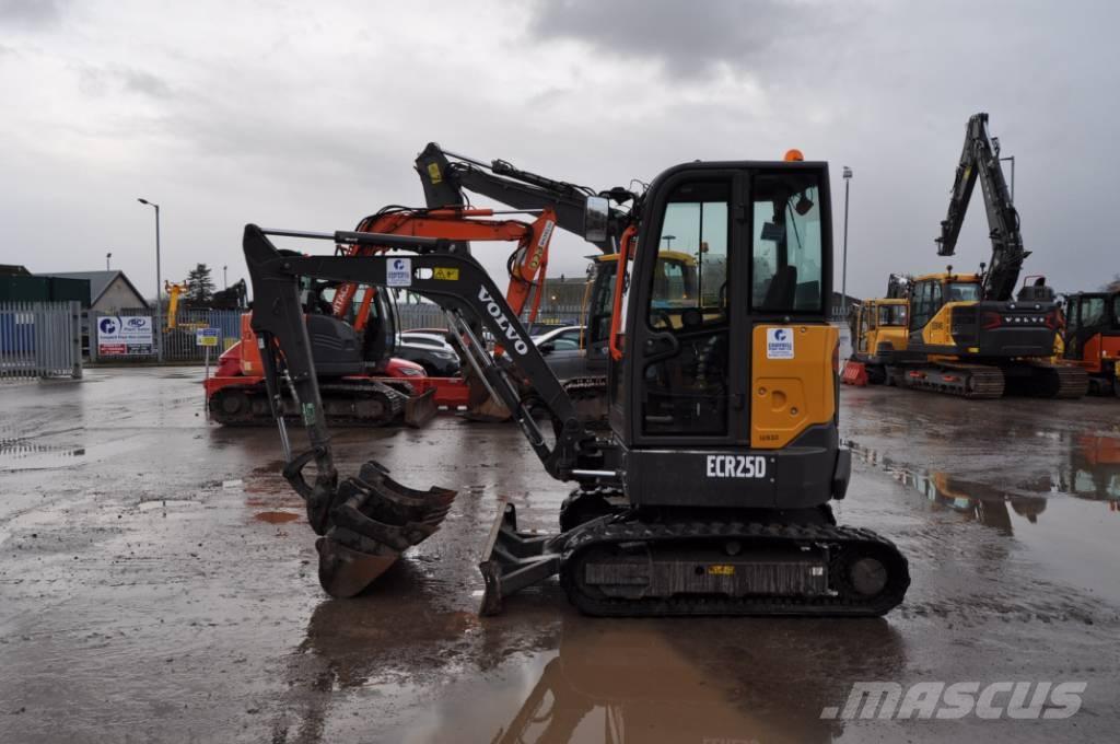 Volvo ECR 25 D Mini rýpadlá < 7t