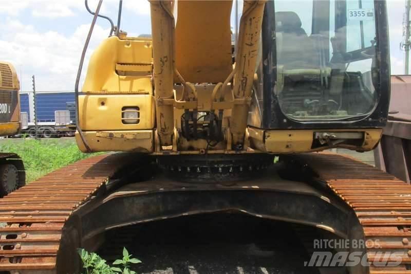 CAT 320C Mini rýpadlá < 7t