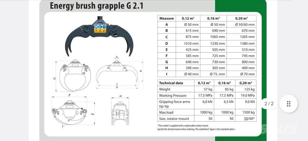 Farma Risukoura 0,16 Lodné háky