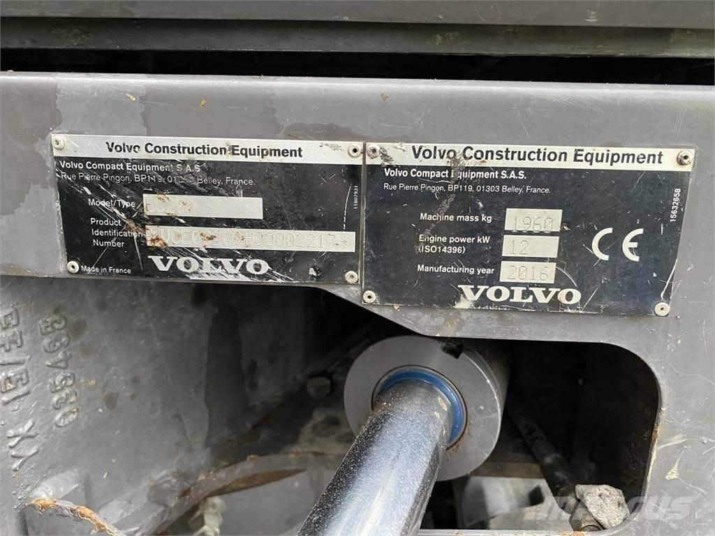 Volvo EC20D Kolesové rýpadlá