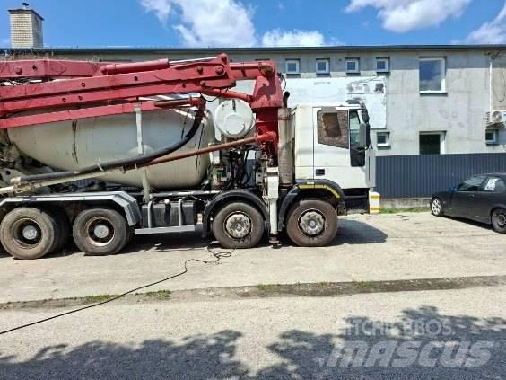 Iveco CIFA Nákladné autá s čerpadlami betónu