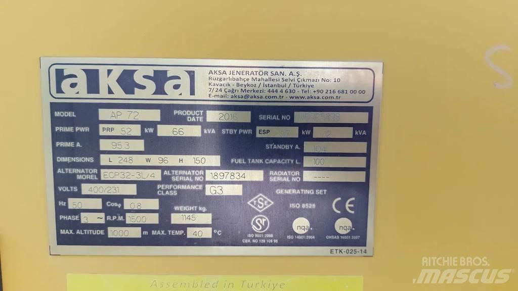 Perkins Aksa AP72 Ostatné generátory