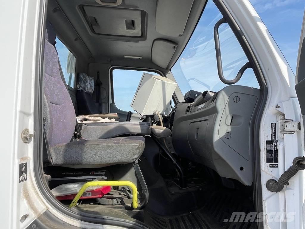 Unimog U20 Bluetec 5 Rozstrekovače asfaltu